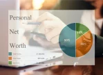 Tracking Your Net Worth, And Why You Should